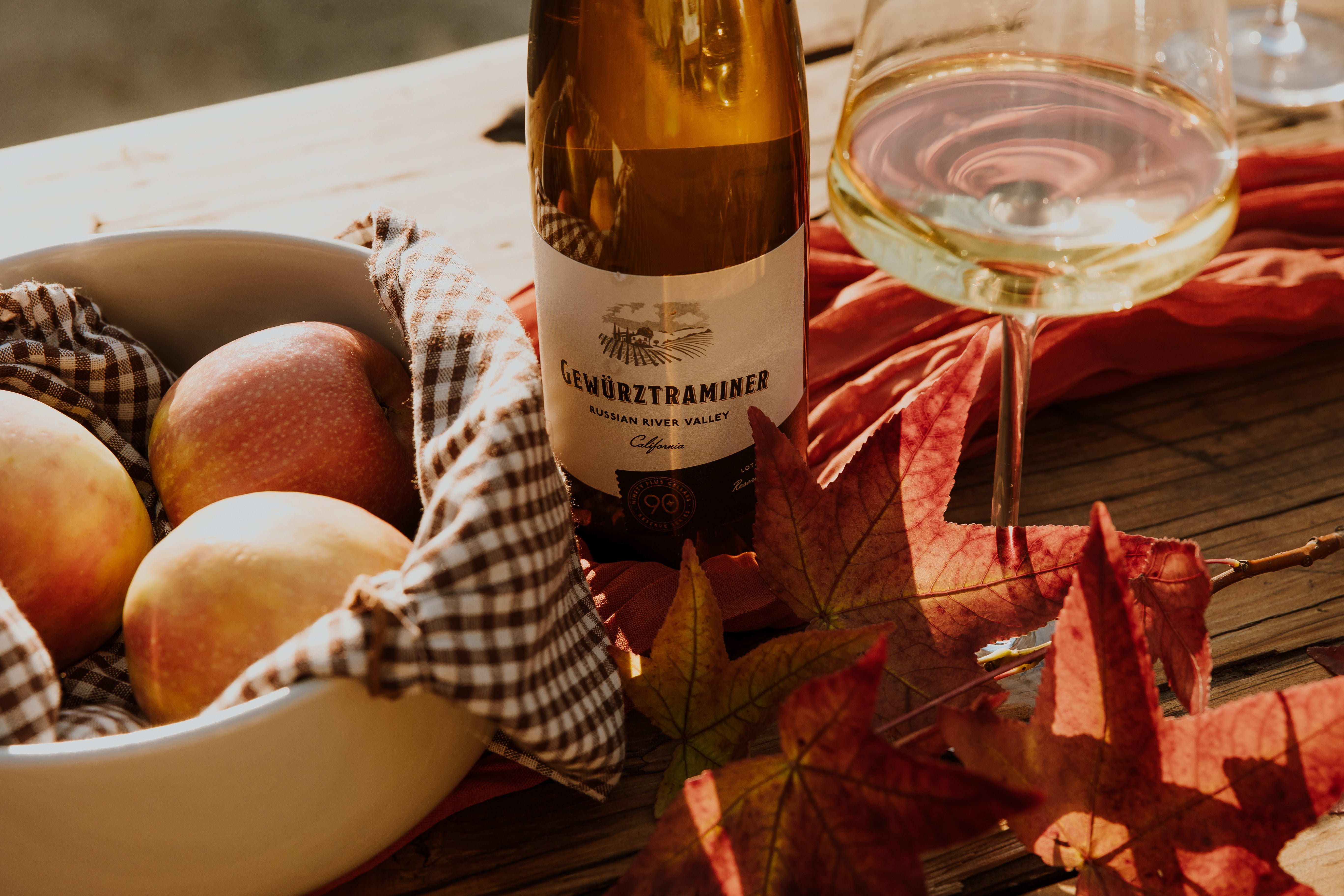 Most Popular Articles